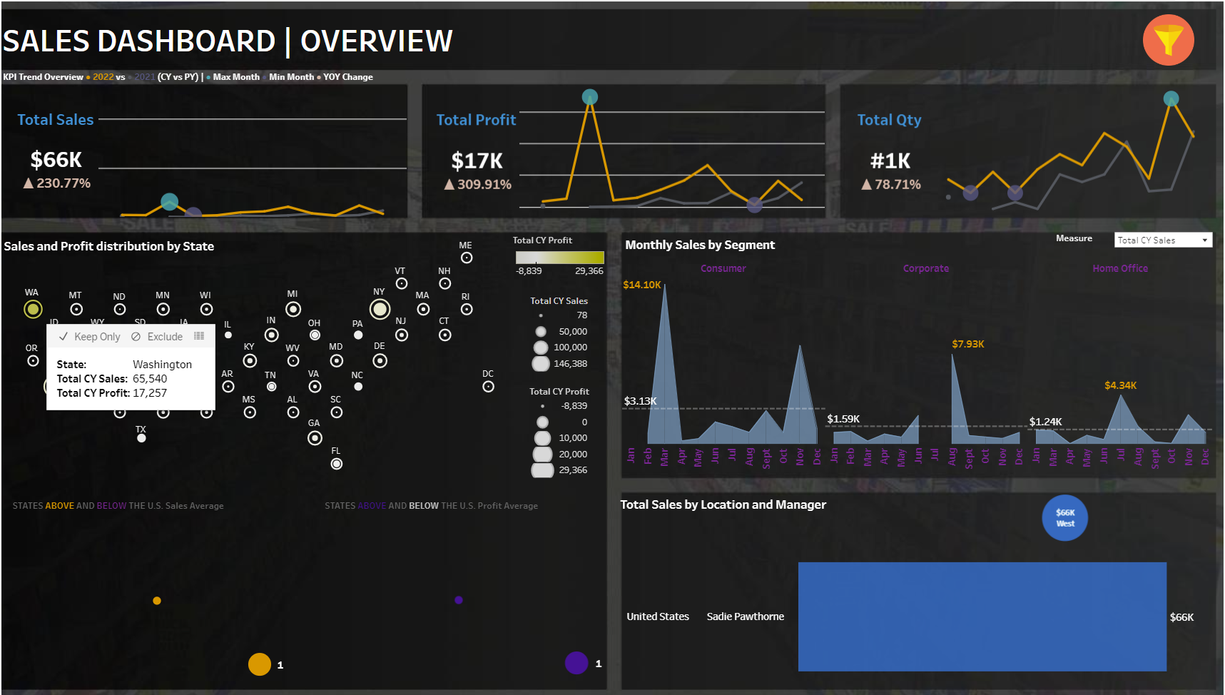 Nishita Kumari Portfolio